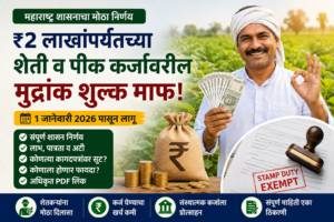 ₹2 लाखांपर्यंतच्या शेती व पीक कर्जावरील मुद्रांक शुल्क माफ; 1 जानेवारी 2026 पासून लागू | संपूर्ण शासन निर्णय, लाभ, पात्रता व PDF